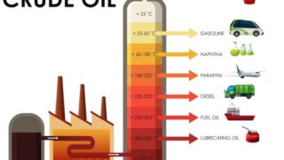 プラスチックの源流:ナフサを構成する4つの化学成分を解説